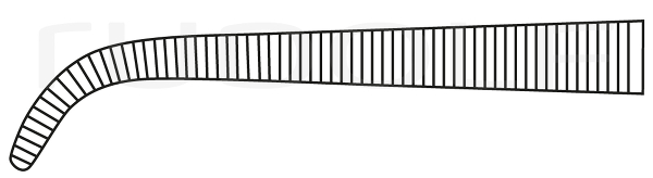 RU 3327-25 / Ligature Fcps Mini-Gemini, Cvd. 25 cm, 10"