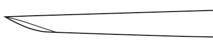 RU 5320-10 / Scalpello Alexander 10mm
, 18cm

