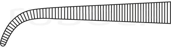 RU 3327-22 / Ligaturklemme Mini-Gemini 22,0 cm