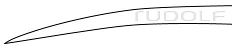 RU 5344-75 / Osteotome, Hibbs, Cvd. 24cm, 9 1/2", 25mm