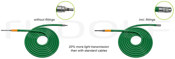IM220-042 / Adapter Lichtquellenseitig, Kompat. mit Acmi, Br. Stand., Codm., Welch Allyn, Stryk.