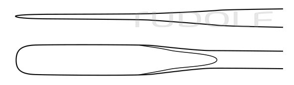 RU 8845-03 / Micro Spatula, 5x20mm, Str. 24,5 cm - 9 3/4"