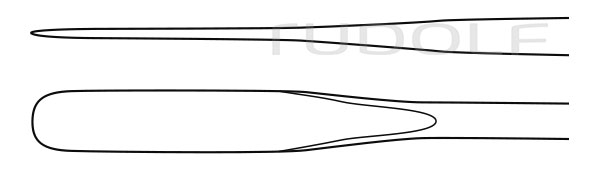 RU 8845-03 / Spateldissektor 24,5 cm